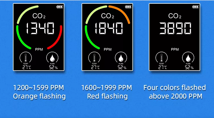 CO2 Meter JF-C1